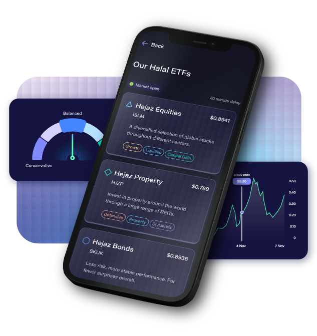 Halal Investing Dashboard