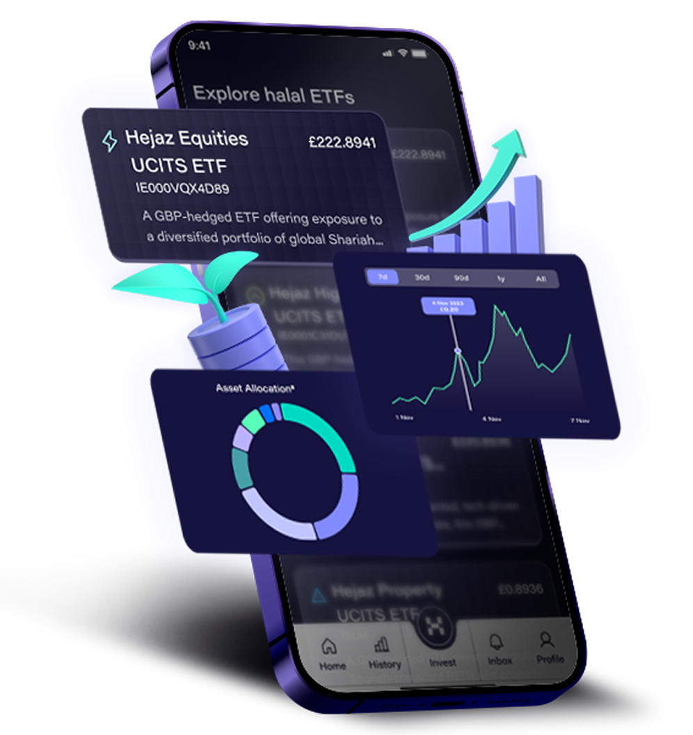 Growth without Compromise